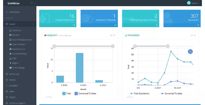 Crm Software With Customization In Vadodara Gujarat India Crm Software With Customization In Vadodara Gujarat India